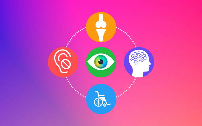 Icons that represent different types of disabilities that people in the workplace may have, including a wheelchair, eye, ear with a hearing aide.